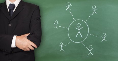 自学考试华南师范大学人力资源管理本科